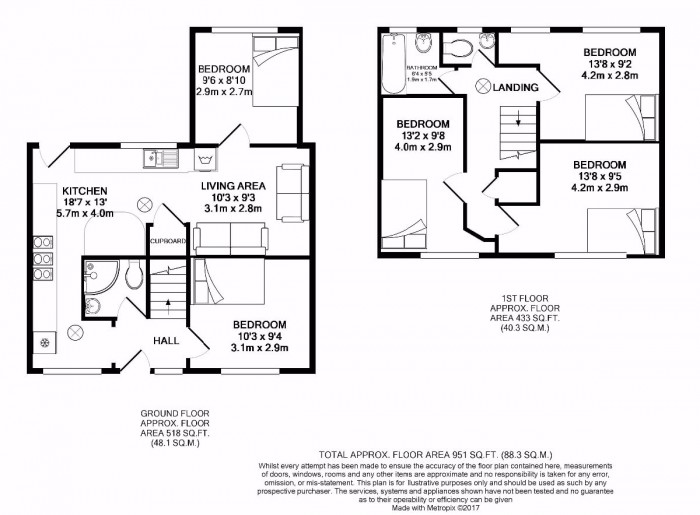 Floorplan for 5 Bed Student Home - Knight Avenue
