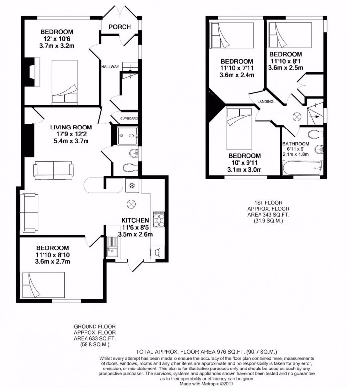 Floorplan for Room Takeover - 37 Old Park Avenue